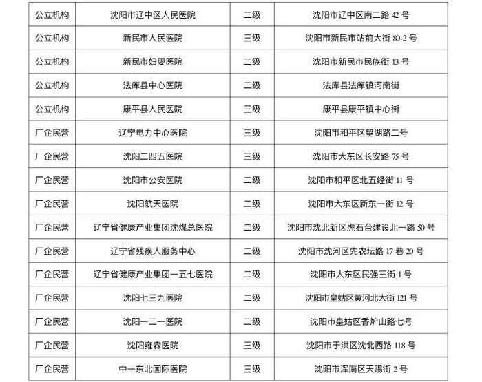 关于北京大学第三医院、怀柔区专家跑腿预约挂号，提供一站式服务的信息