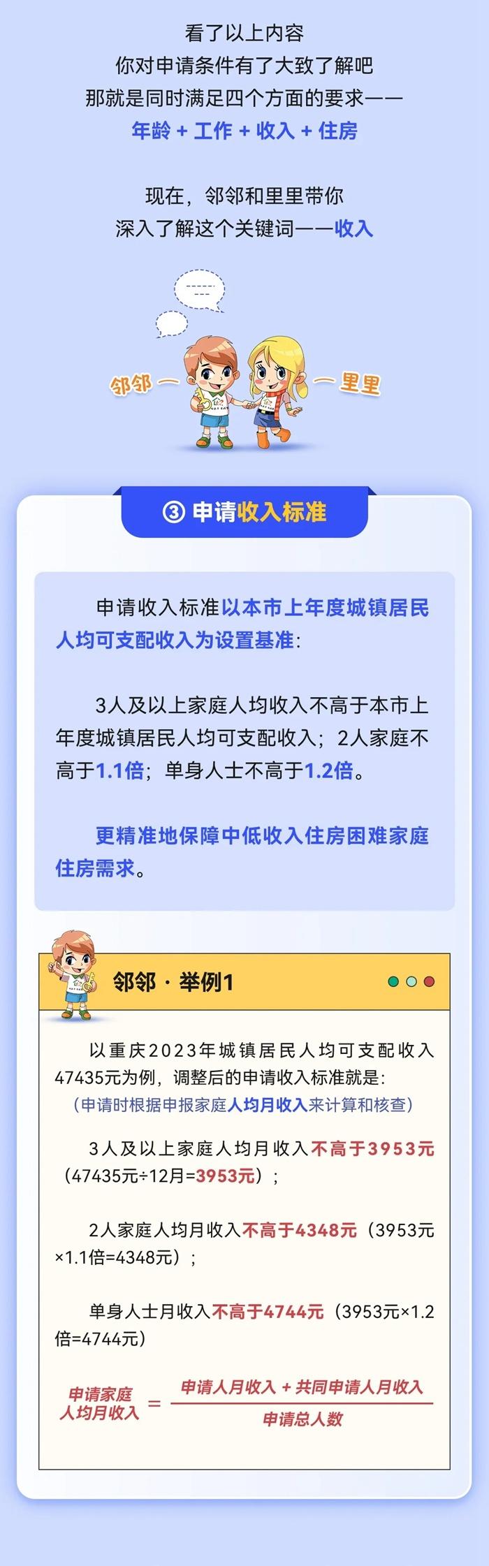 重庆公租房新《办法》来了!谁能申请?怎么申请?一图看懂