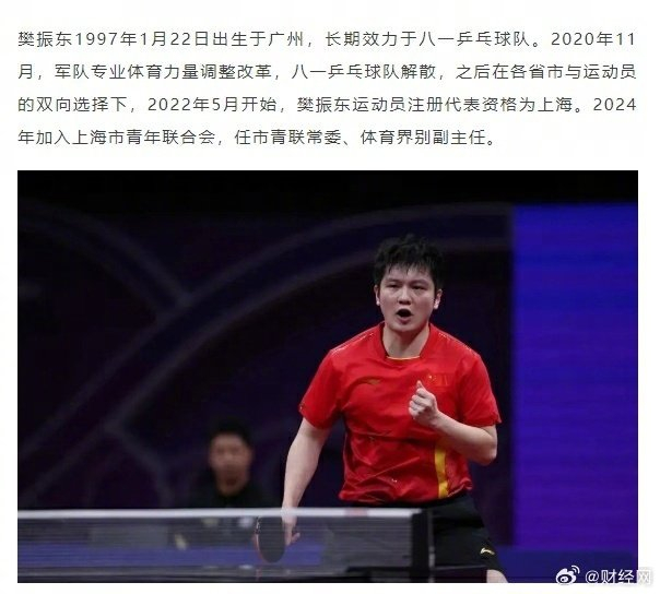 樊振东任上海市青联常委__财经头条__新浪财经
