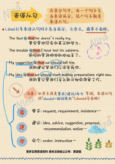英语表语从句详细讲解! 67676767 .