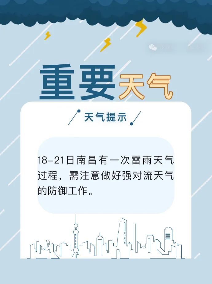 雷雨!大到暴雨!南昌人这个周末要"泡汤"?