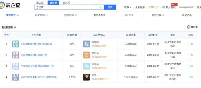 来源：爱企查