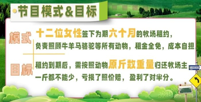 《燃烧的月亮》节目创意