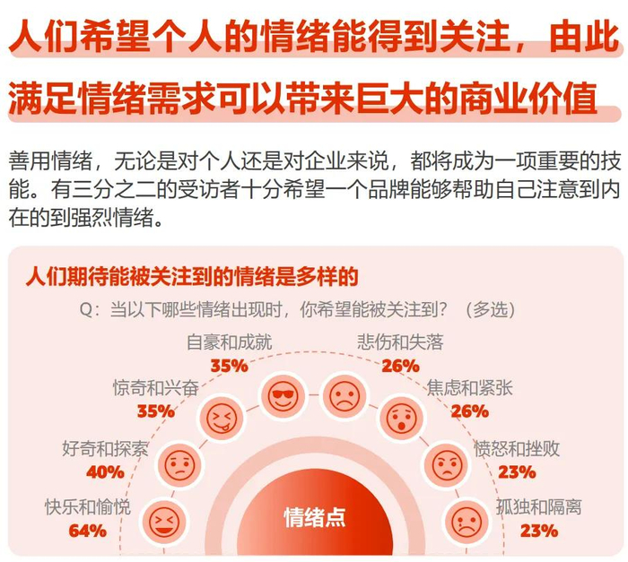 图片来源：亚马逊