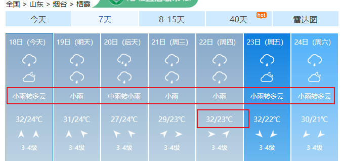 局部大雨或暴雨！多地发布预警！烟台“降雨周”又将开启……-烟台大暴雨