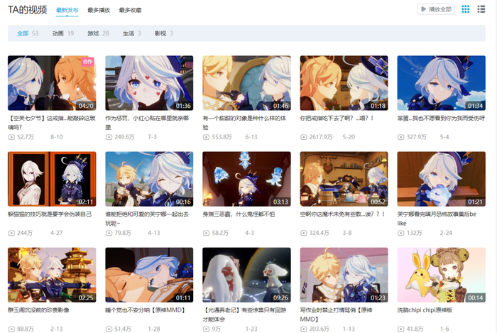 每期视频的封面上，芙宁娜都占据绝对的C位