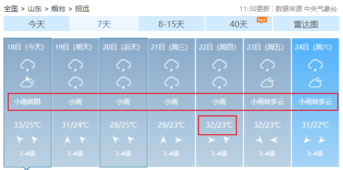 局部大雨或暴雨！多地发布预警！烟台“降雨周”又将开启……-烟台大暴雨