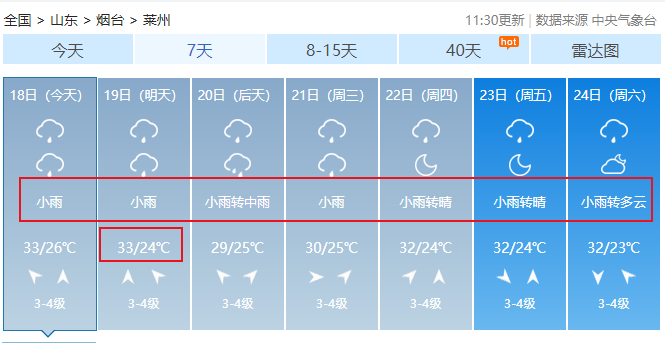 局部大雨或暴雨！多地发布预警！烟台“降雨周”又将开启……-烟台大暴雨