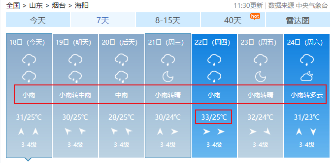 局部大雨或暴雨！多地发布预警！烟台“降雨周”又将开启……-烟台大暴雨