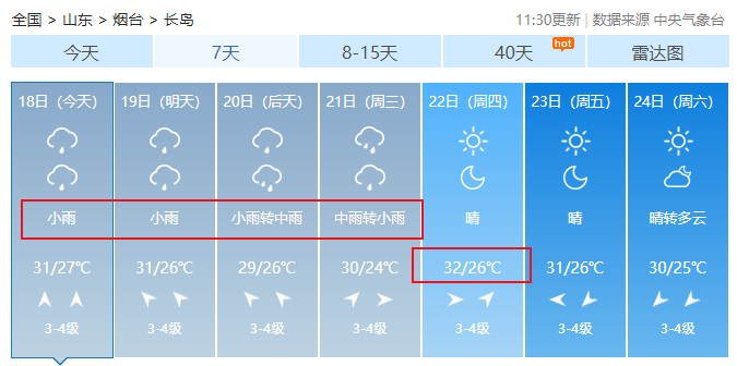 局部大雨或暴雨！多地发布预警！烟台“降雨周”又将开启……-烟台大暴雨
