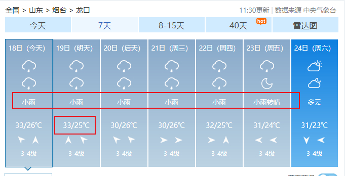 局部大雨或暴雨！多地发布预警！烟台“降雨周”又将开启……-烟台大暴雨
