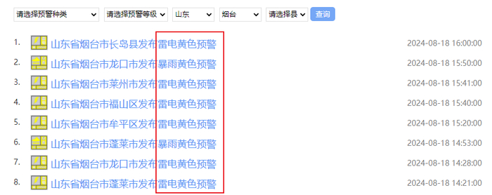 局部大雨或暴雨！多地发布预警！烟台“降雨周”又将开启……-烟台大暴雨