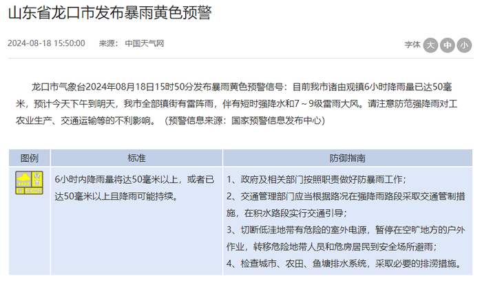 局部大雨或暴雨！多地发布预警！烟台“降雨周”又将开启……-烟台大暴雨