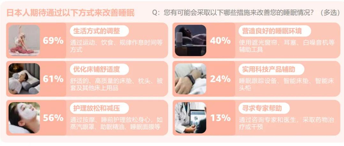 图片来源：亚马逊