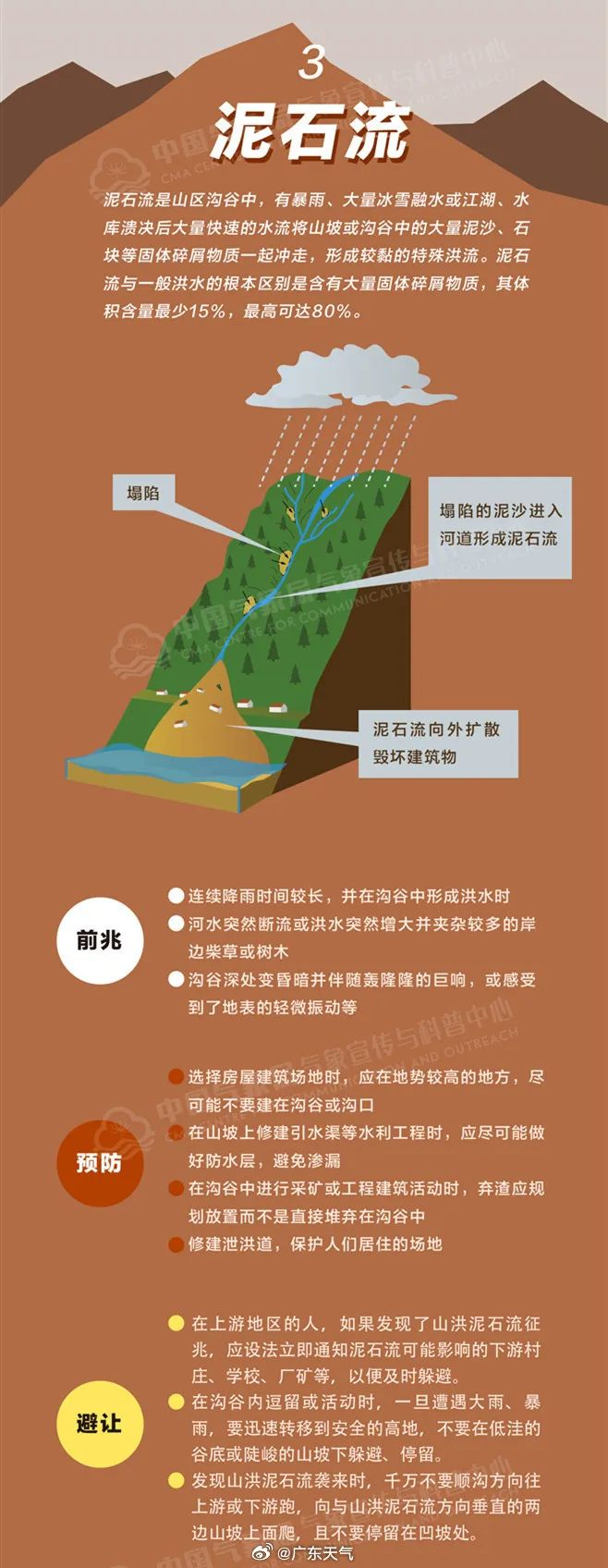 新台风生成！广东启动防汛Ⅳ级应急响应，未来三天天气……-广东29个台风预警信息