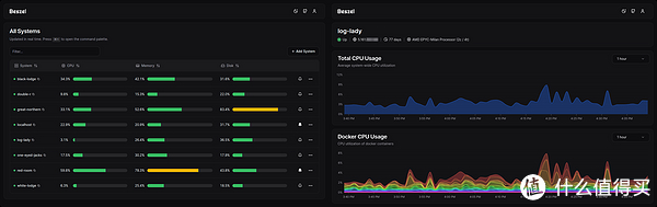 怎么设置FTP服务器端口 如何打开FTP21端口