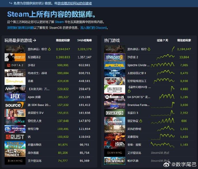 steam游戏库截图图片