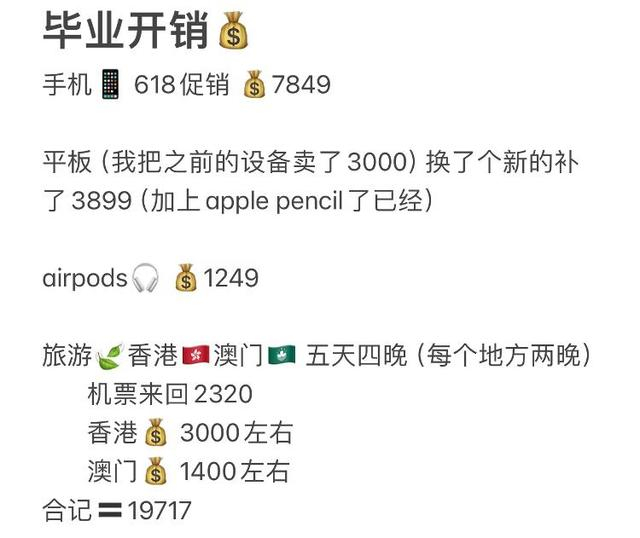 受访者王先生给海报新闻记者提供儿子高考完后的毕业开销截图