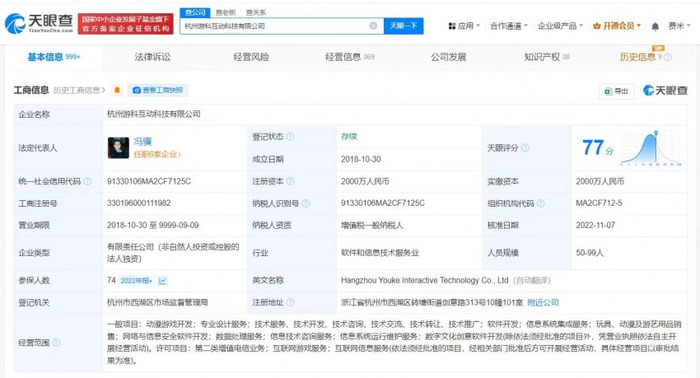数据来源：天眼查