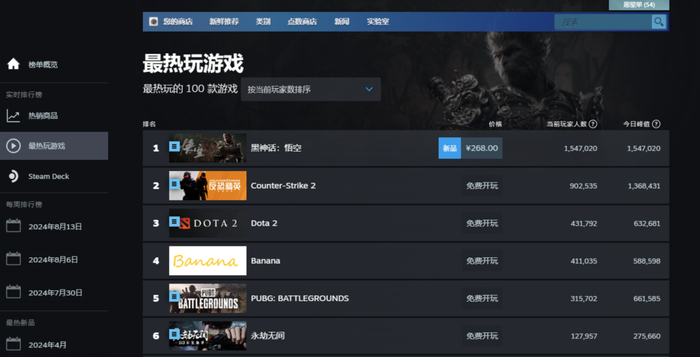 ▲Steam平台8月20日17时截图。图| Steam平台截图。