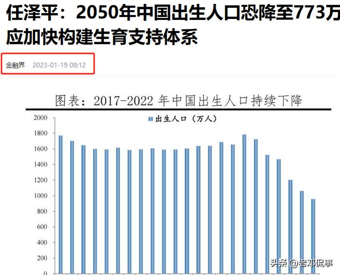 2024年2050人口_国际视野|世界人口将在2080年代达到峰值——联合国关于全球人口(2)