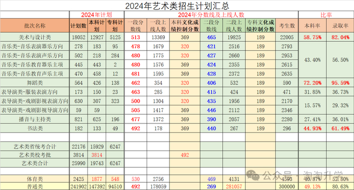 2024闲鱼找妹妹暗号全解析,揭秘二手交易平台的社交密码