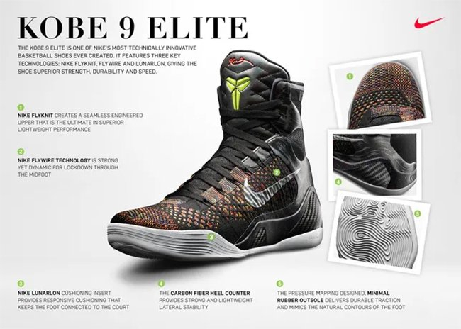 如果问科比正代战靴中,最有具性格的一款是哪双,相信kobe9绝对名列