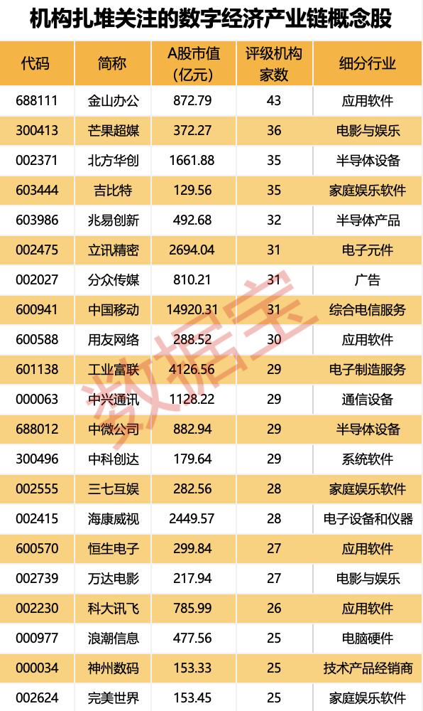 聲明：數據寶所有資訊內容不構成投資建議，股市有風險，投資需謹慎。