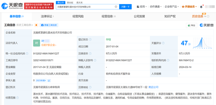 揭秘限45岁以下女学士办卡游泳馆 限45岁以下女学士办卡游泳馆0人参保-45岁学游泳可以冯