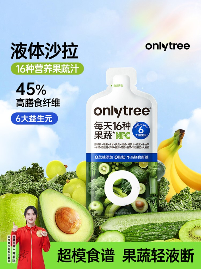 图片来源：Onlytree