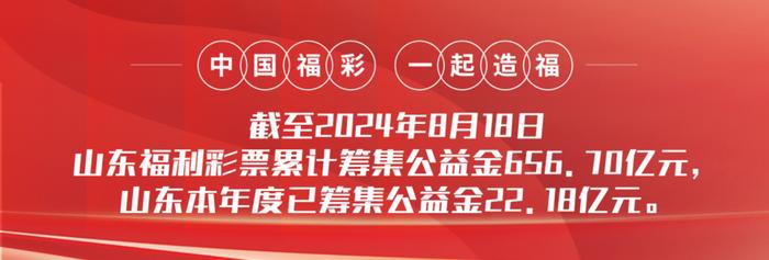 “快乐8游戏金秋千万有礼”促销活动首期赠送彩票65万元！-第1张图片-彩票联盟