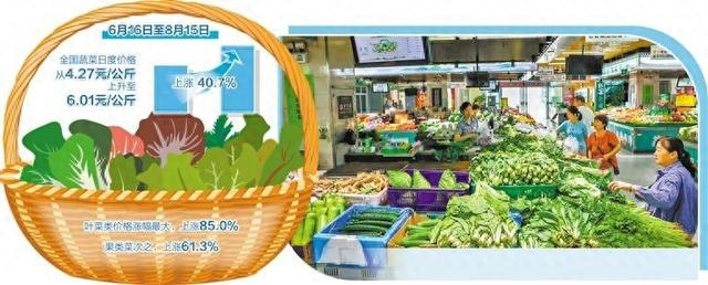 8月20日，浙江嘉兴市南湖区东栅街道的南江路农贸市场。 新华社记者 徐 昱摄