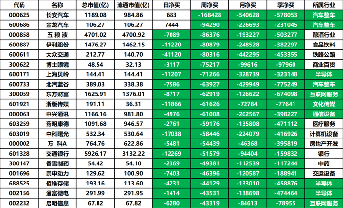 （声明：文章内容仅供参考，不构成投资建议。投资者据此操作，风险自担。）