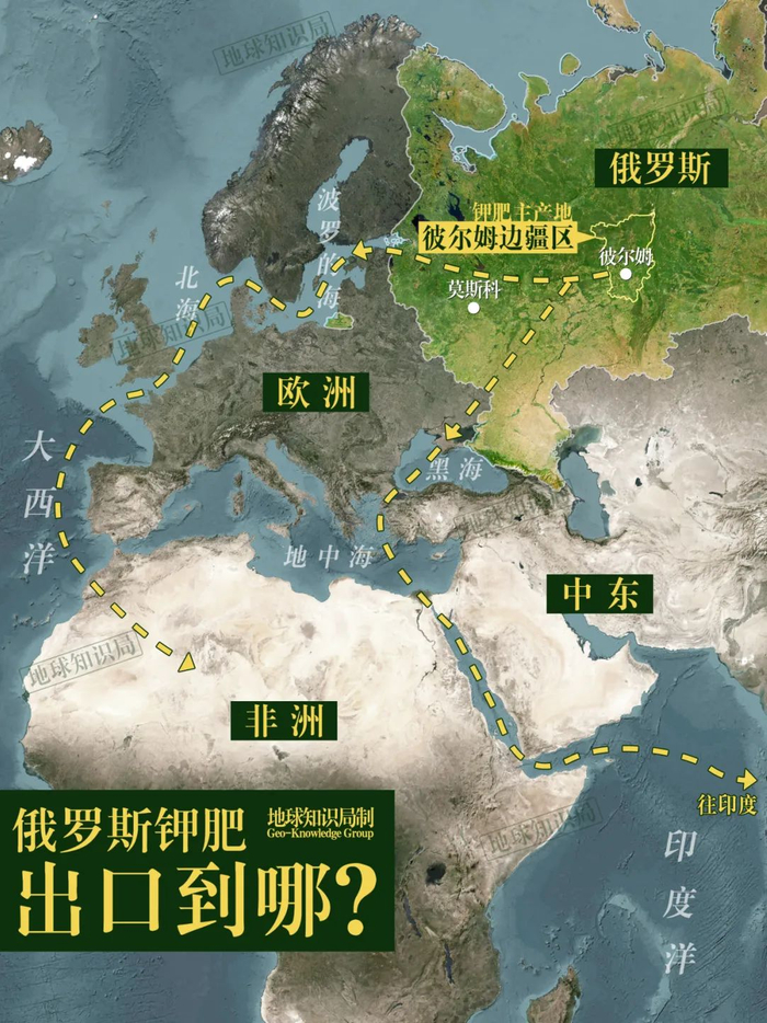 俄罗斯钾肥出口路线示意