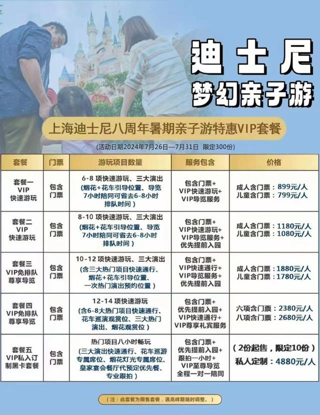 △冯女士收到的“VIP套餐”列表。