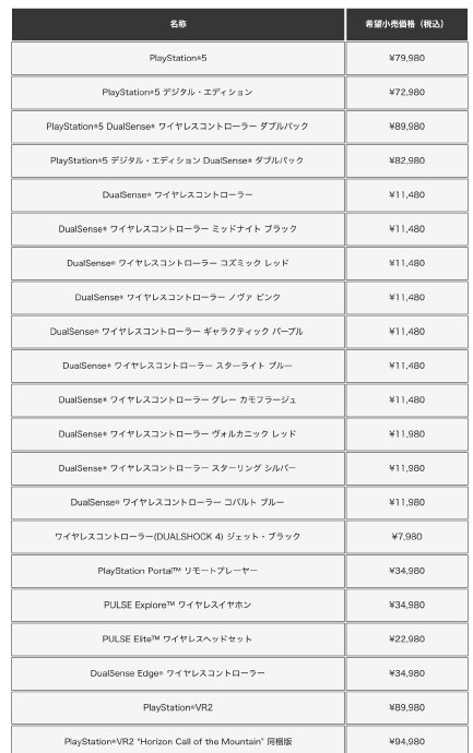 索尼宣布9月2日上调日本地区的ps5和相关产品售价