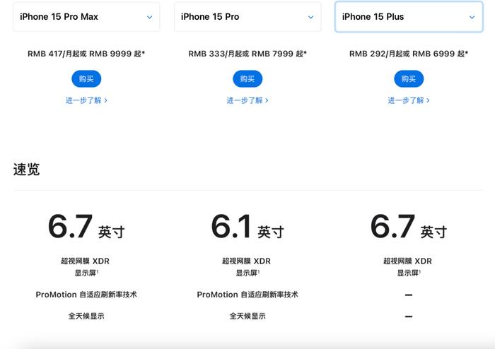 iphone5屏幕大小，iphone5屏幕长宽尺寸