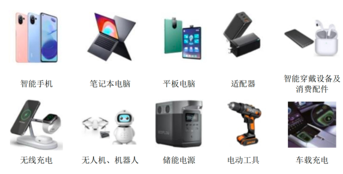 （来源：上海南芯半导体科技股份有限公司年报）