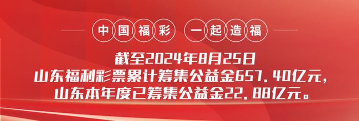 “快乐8游戏金秋千万有礼”促销活动第五期赠送彩票67万元！-第1张图片-彩票联盟