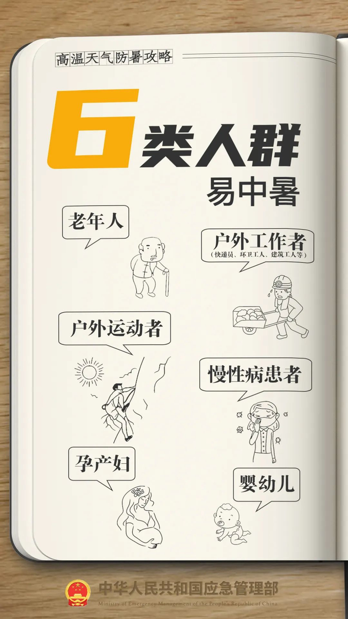 重庆"微微热",您有一份实用防暑指南请查收!