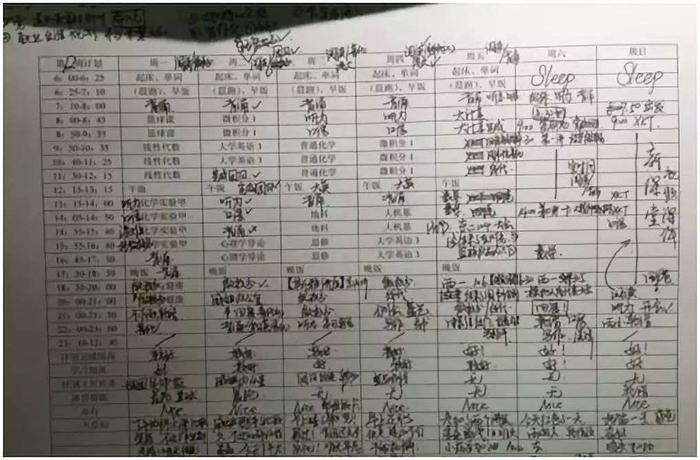 这是浙江大学学霸胡一捷的作息时间表:这清华学霸马冬晗的作息时间表