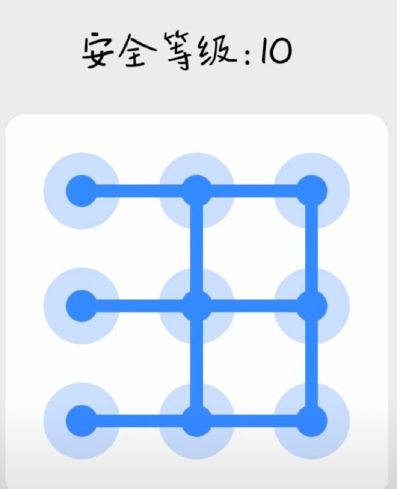 那些年用过最秀的手势密码