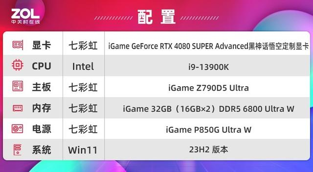 igame geforce rtx 4080 super黑神话悟空定制显卡评测 千年积淀