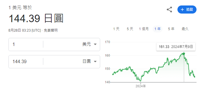 图片来源：谷歌