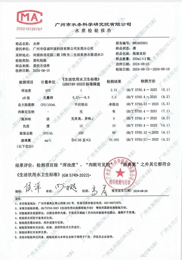 物业15日送检的水质检验报告。图/受访者提供 