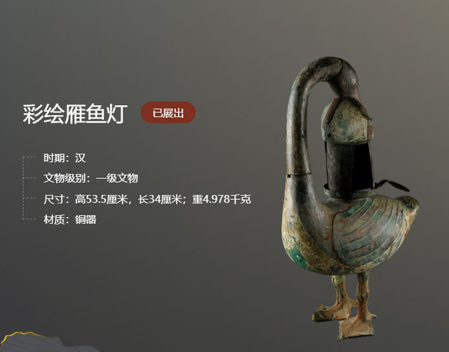 陕西历史博物馆馆藏彩绘雁鱼灯|图源陕西历史博物馆