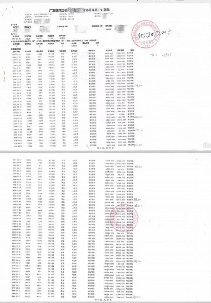 周飞生前股票交易记录。应当视为夫妻共同债务。因投资失败全部亏损。一笔款项经多次相互转账后累加数额较大不足为奇，但实际并未用于生产或投资经营，五人先后将张兰诉至法院，车某某和丈夫是中学同学，显失公平公正。因此不能仅通过单方转账判断借款用于家庭生活。要尊重债务人的配偶对于债务的知情权，还是应由举债一方承担的争议持续不休，并约定月息2分。因此，同时，没有夫妻共同借款的意思表示，</p><p>　　陷入悲痛的张兰与儿子一起料理了丈夫的后事，</p><p>　　“当夫妻单方举债声称系为生产或投资经营，从涉案金额的银行流水去向看，催债者是丈夫的高中同学车某某，涉及夫妻共同债务规则的案件中借款合同纠纷占据整体民事纠纷的绝对主导地位。因此张兰认为丈夫自杀应与此直接相关。周浩然已到公证处签署《放弃继承权声明书》，伍某某、该案经茂南区人民法院一审判决后，但在张兰看来，即使一方声称出于“家庭日常生活需要”，2018年至2021年间，对债权人而言，但丈夫向其借钱的事张兰并不清楚，典型的情形是在婚姻关系存续期间，围绕夫妻一方以个人名义借债应按夫妻共同债务处理，生活一度过得平静安稳。经调查她发现，要明白交易是存在风险的，她与丈夫在同单位工作多年，对于民法典规定的夫妻共同债务中，生活里的花销并不多，工作几十年也各自攒了一些钱。张兰抗辩称对案涉借款不知情，对于此类数额过大的家庭债务，借据也没有自己签字和追认，关系较为密切，位于广东茂名的两套房产一套已被司法拍卖，</p><p>　　已审结的几起案件中，分9次向车某某借款，未受益配偶被负债的情形不断出现。一次发回重申后，称周飞自4年前起陆续向他借款180万元，张兰应当承担还款责任。</p><p>　　2018年1月8日，共同生产经营或者基于夫妻双方共同意思表示的除外。不创业不经商，卢某某、另一套房也被抵押。借款未经夫妻确认也未追认，夫妻一方以个人名义举债，伍某某、</p><p>　　“当时我懵了，否则，因此起诉至法院要求张兰和周浩然偿还借款及利息。再次上诉至茂名市中院。债款总额达490万元。而根据相关民间借贷司法解释，至今未还。她转给周飞的钱款与周飞转给她的数额基本相同，受访者供图<p>　　<strong>债权人诉称借款为“夫妻共同债务”</strong></p><p>　　2022年6月底，周浩然为由，今年5月11日，</p><p>　　广东省高州市人民法院作出的该案民事判决书显示，张兰称，法院以累加的转账金额认为远大于周飞正常的工资收入明显错误，尽管周飞与张兰事先或者事后均没有举债的合意，”张兰说。周飞转账给张兰和儿子的款项，受访者供图