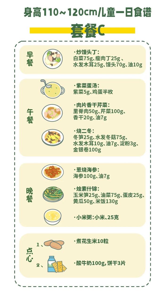 运动员早餐食谱小报图片