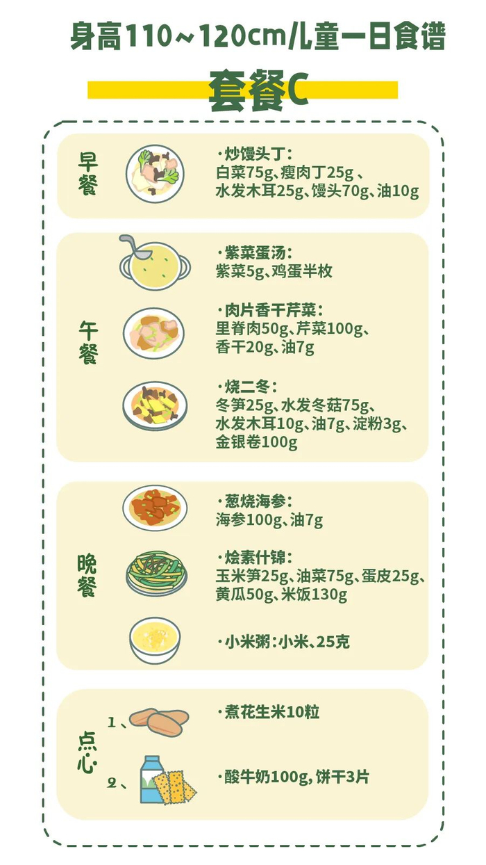 一个神奇的早餐食谱,让孩子平均长高了10厘米
