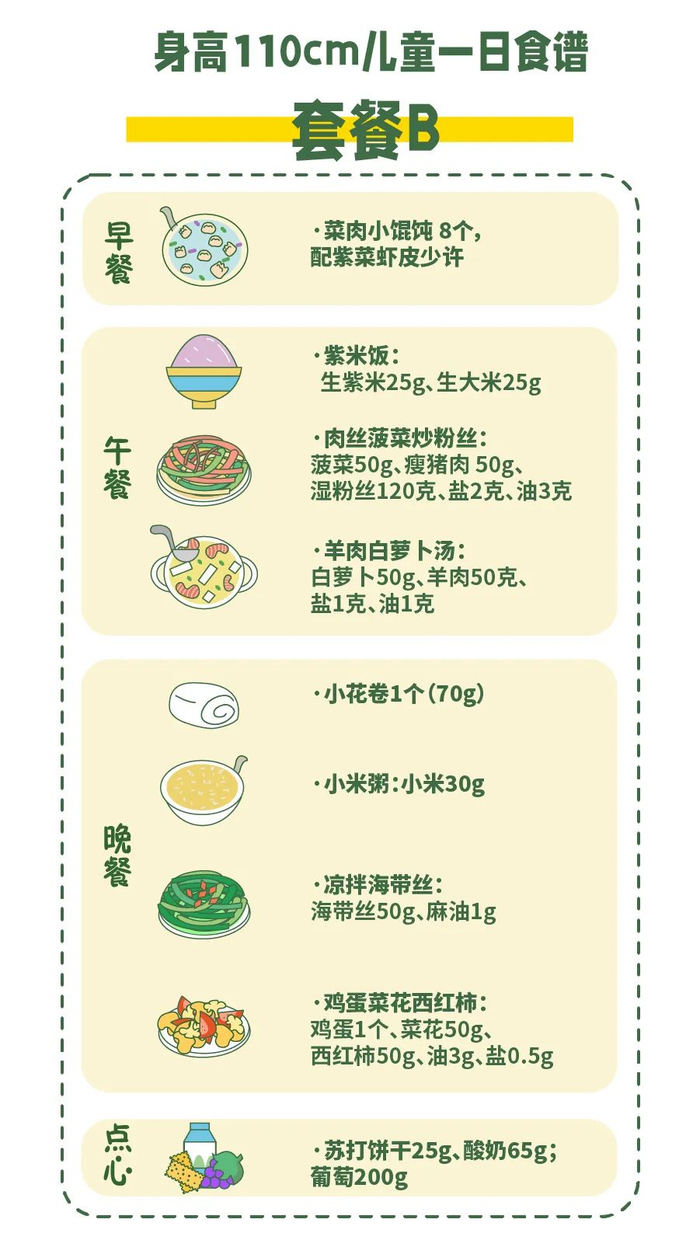 一个神奇的早餐食谱,让孩子平均长高了10厘米